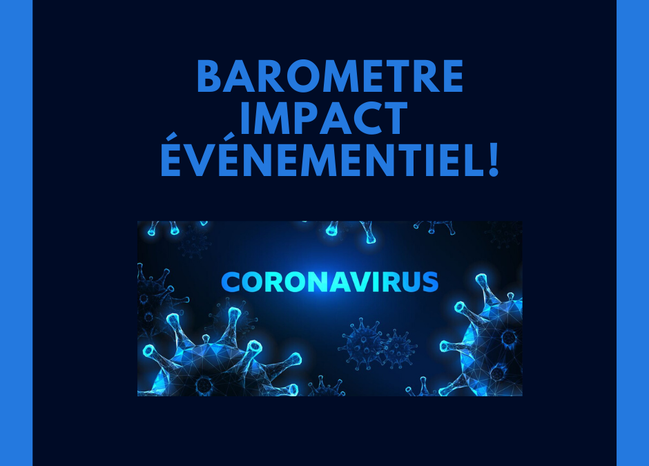 Etude Les français et la reprise des activités de divertissement événementiel post confinement